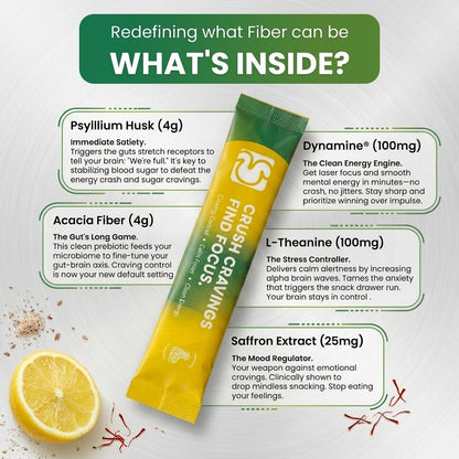 Hunger Busters Pineapple Lemonade Fiber Drink Mix — 28 Servings